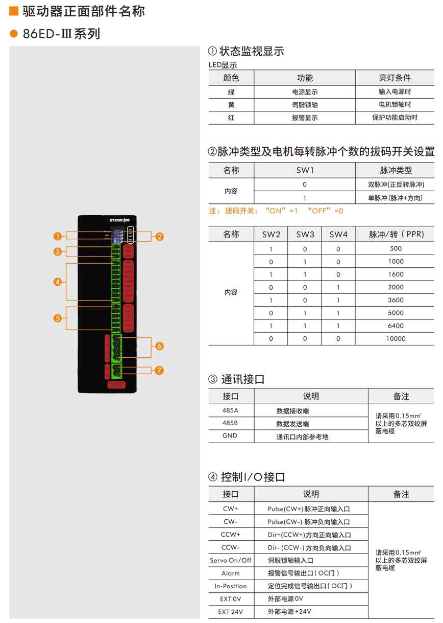 步進(jìn)伺服驅(qū)動器
