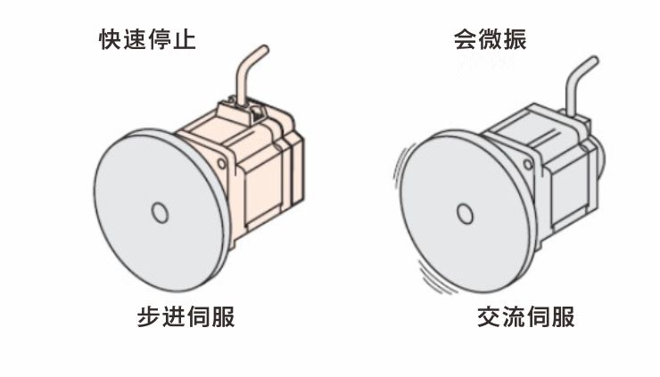 靜止.jpg