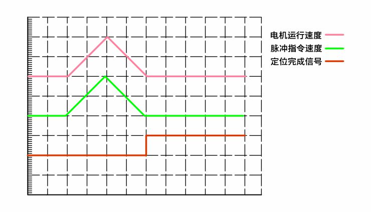 響應.jpg