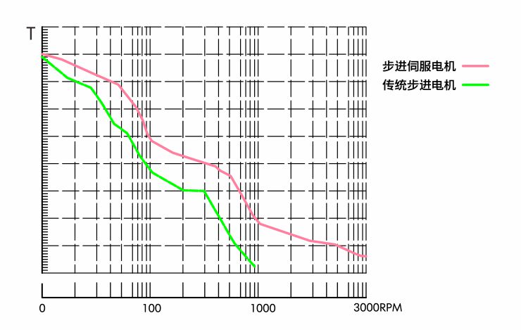 大力矩.jpg