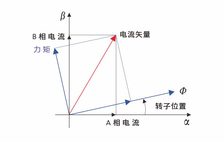 平滑.jpg