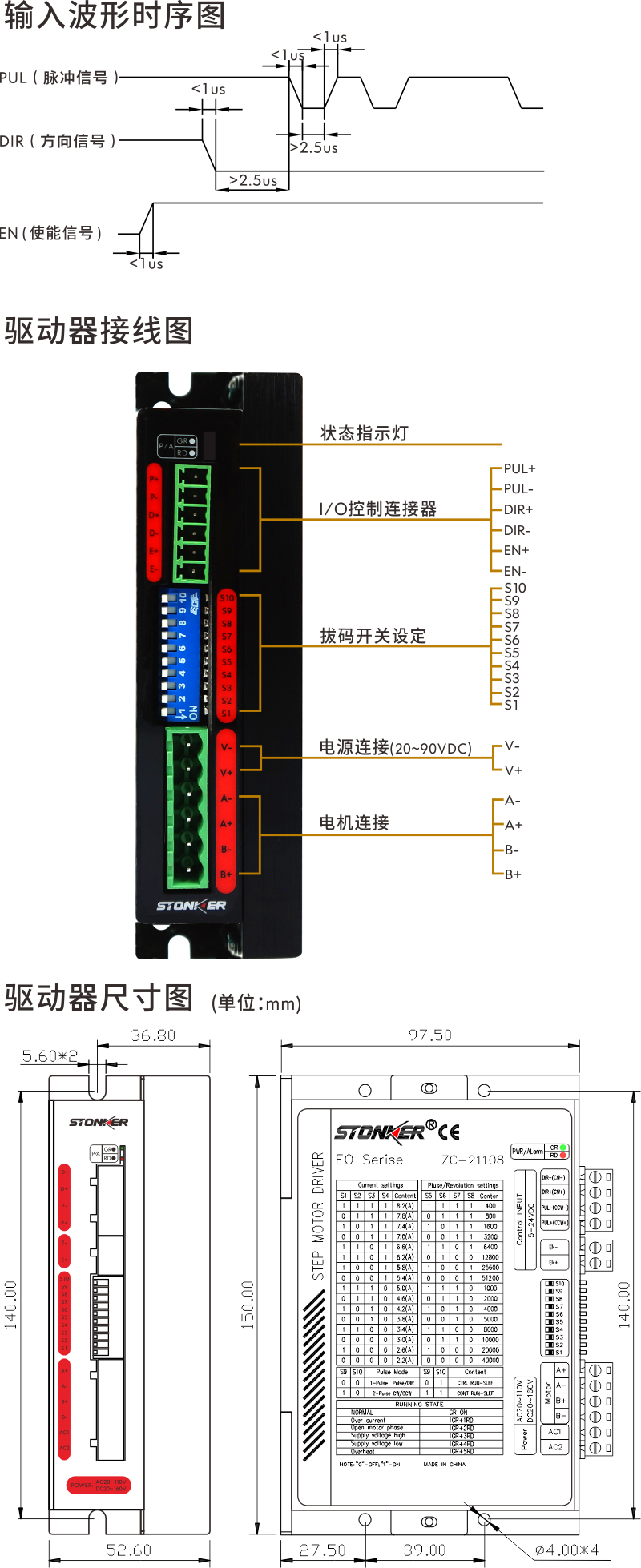 步進(jìn)伺服驅(qū)動(dòng)器