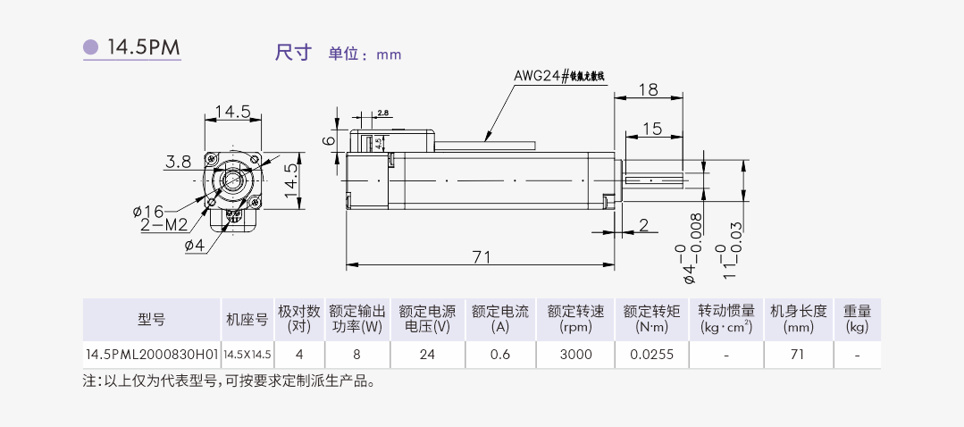 電機14.5PM.png